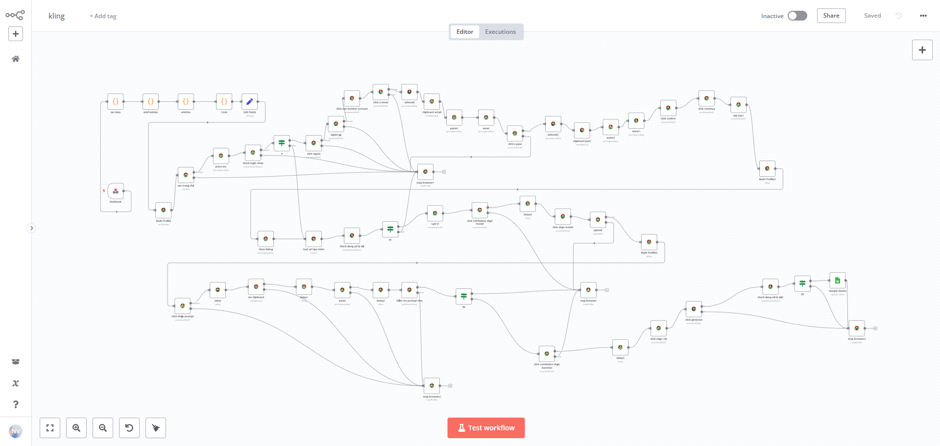 Luồng automation với n8n